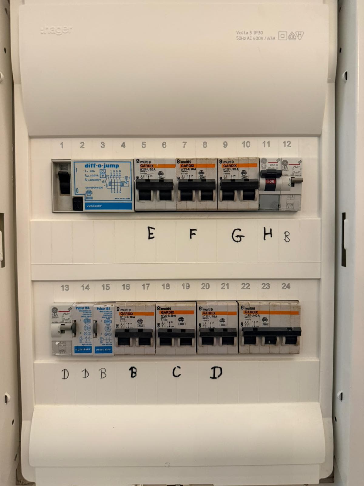 Tableau électrique réorganisé avec circuits repérés par lettre à Rhode-Saint-Genèse